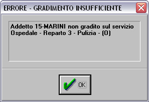 Avviso di blocco gradimento